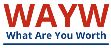 What Are You Worth (WAYW) logo